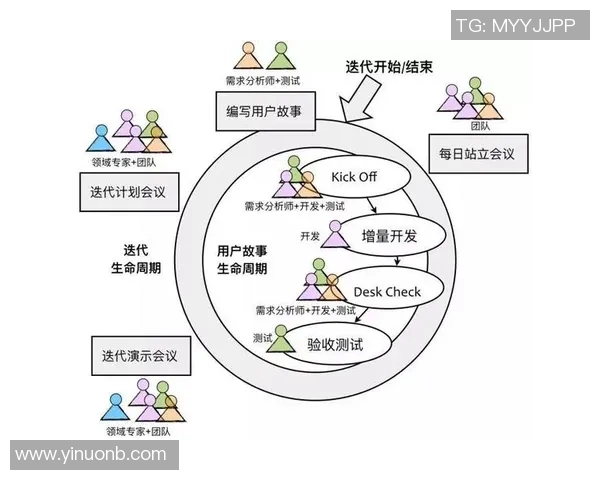 上海羽毛球队配合表现数据分析揭示团队协作与战术执行的关键因素